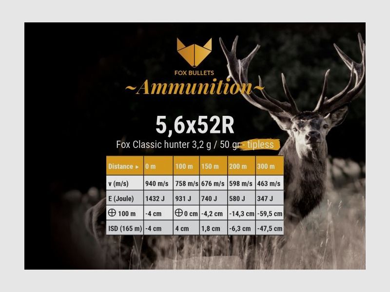 Fox Bullets Classic Hunter Tipless 5,6x52 R 3,2 g / 50 gr bleifreie Munition – 20 Patronen, Bild 2 von 2