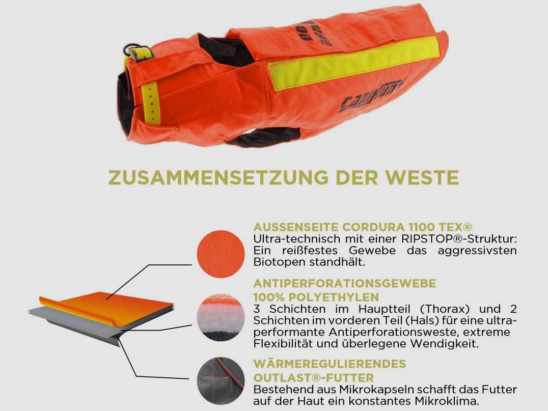 Canihunt Hundeschutzweste Protect Dog ARMOR V2 50cm Signalorange