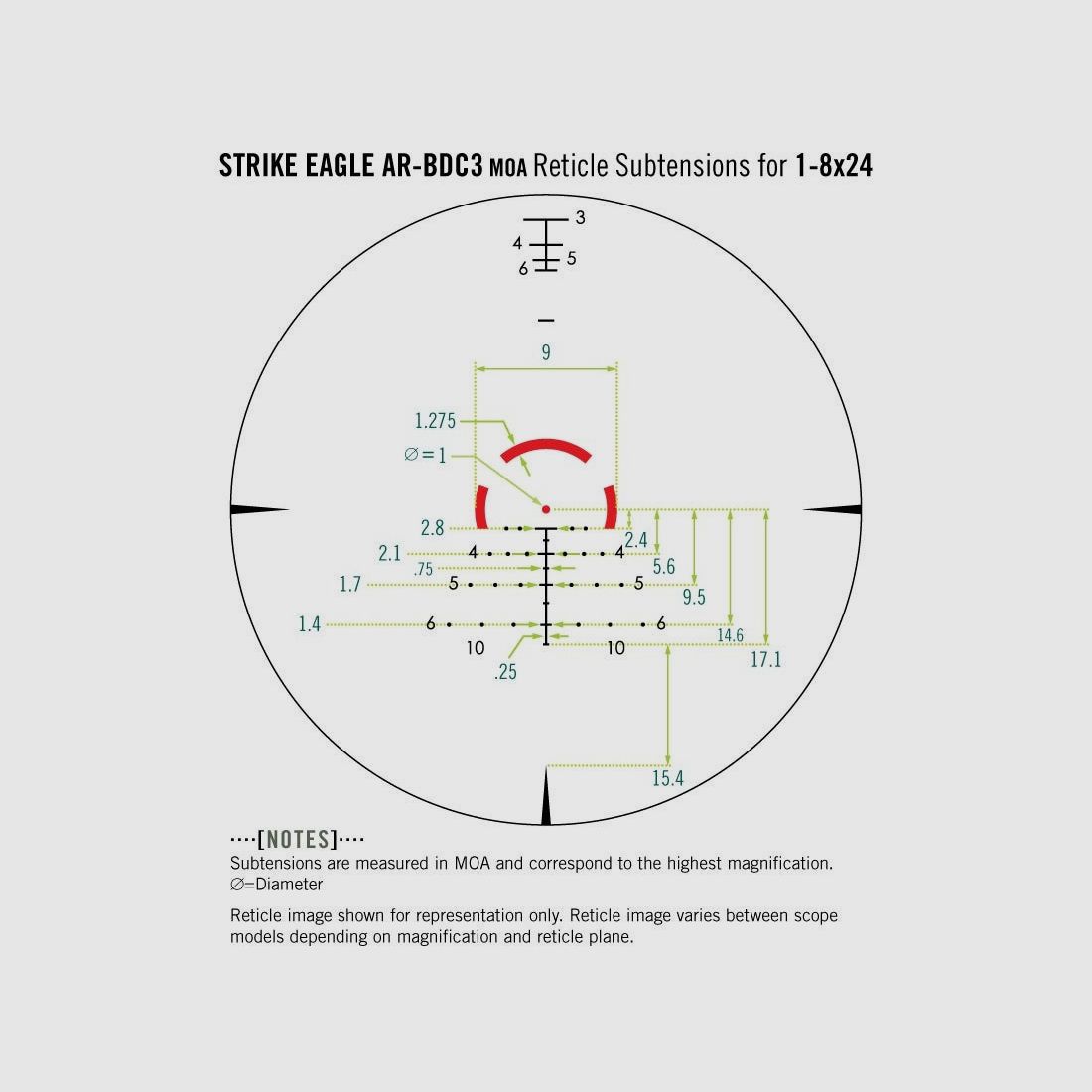 Zielfernrohr Vortex Strike Eagle 1-8x24 AR-BDC3 Leuchtabsehen - inklusive Cantilever Montage