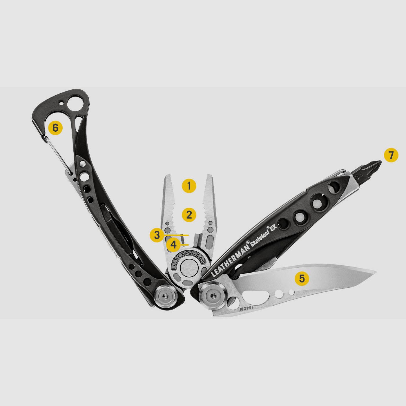 LEATHERMAN – SKELETOOL CX, Bild 2 von 4