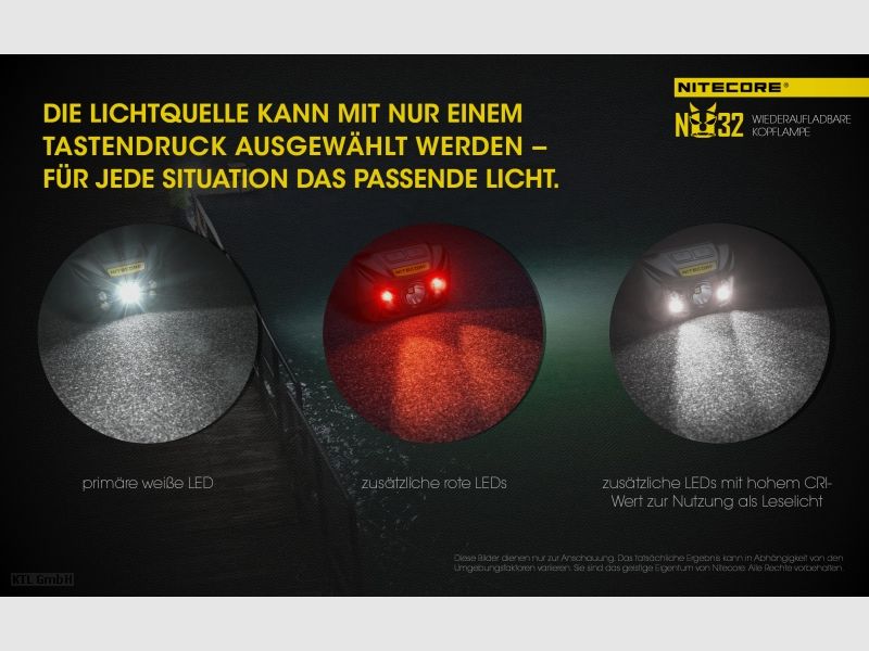 Nitecore NU32 Taschenlampe NU32 schwarz