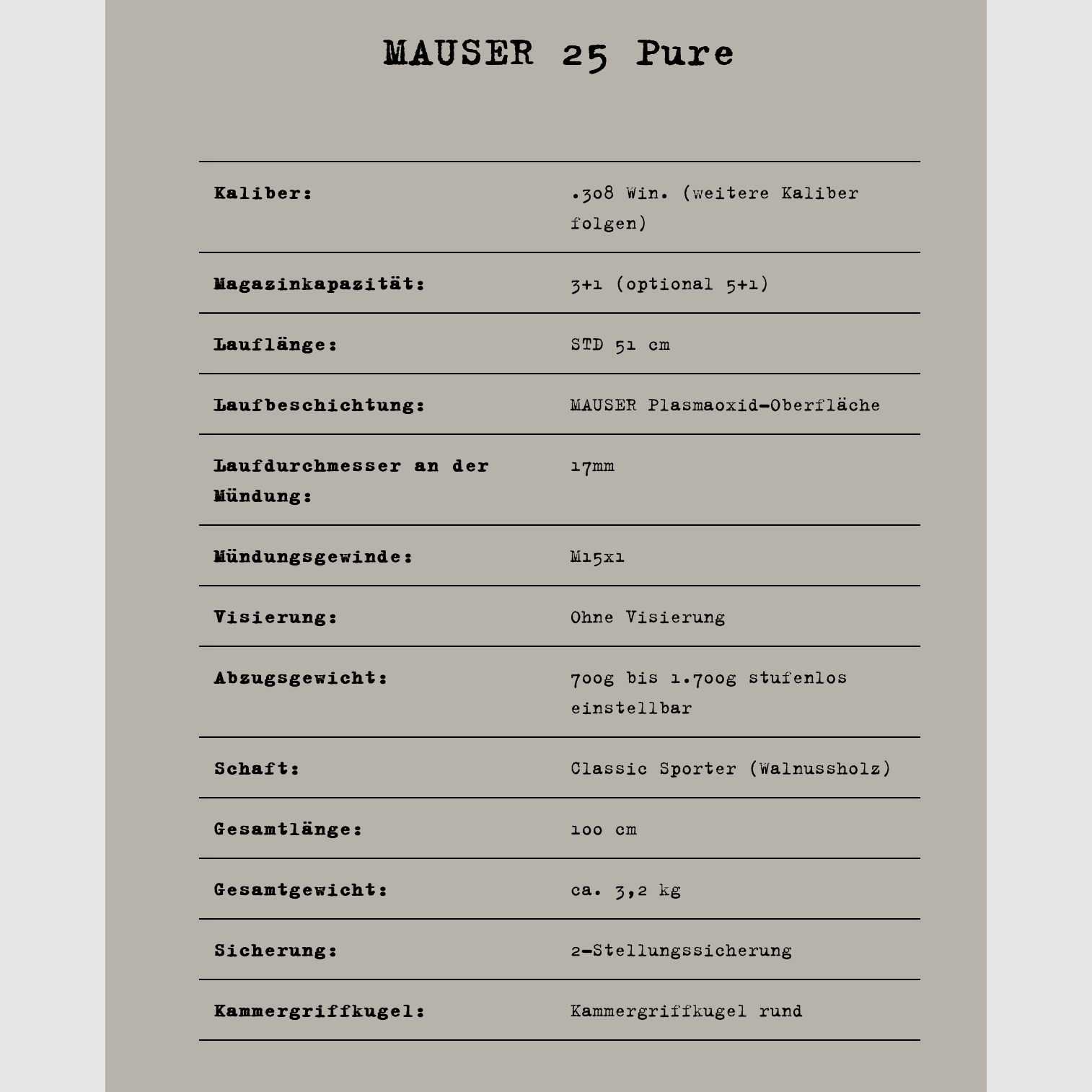 MAUSER M25 Pure .308Win, 51er LL M15x1 + RS-4 2.5-10x50S