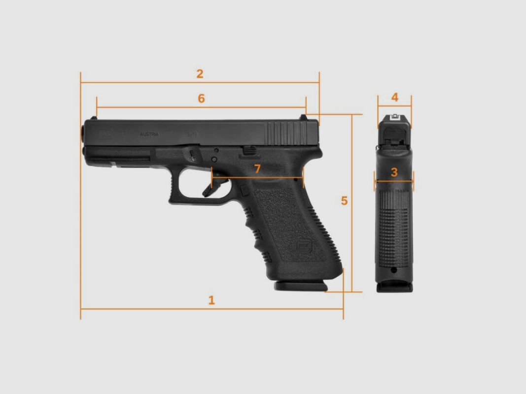 Glock 17, Bild 6 von 7