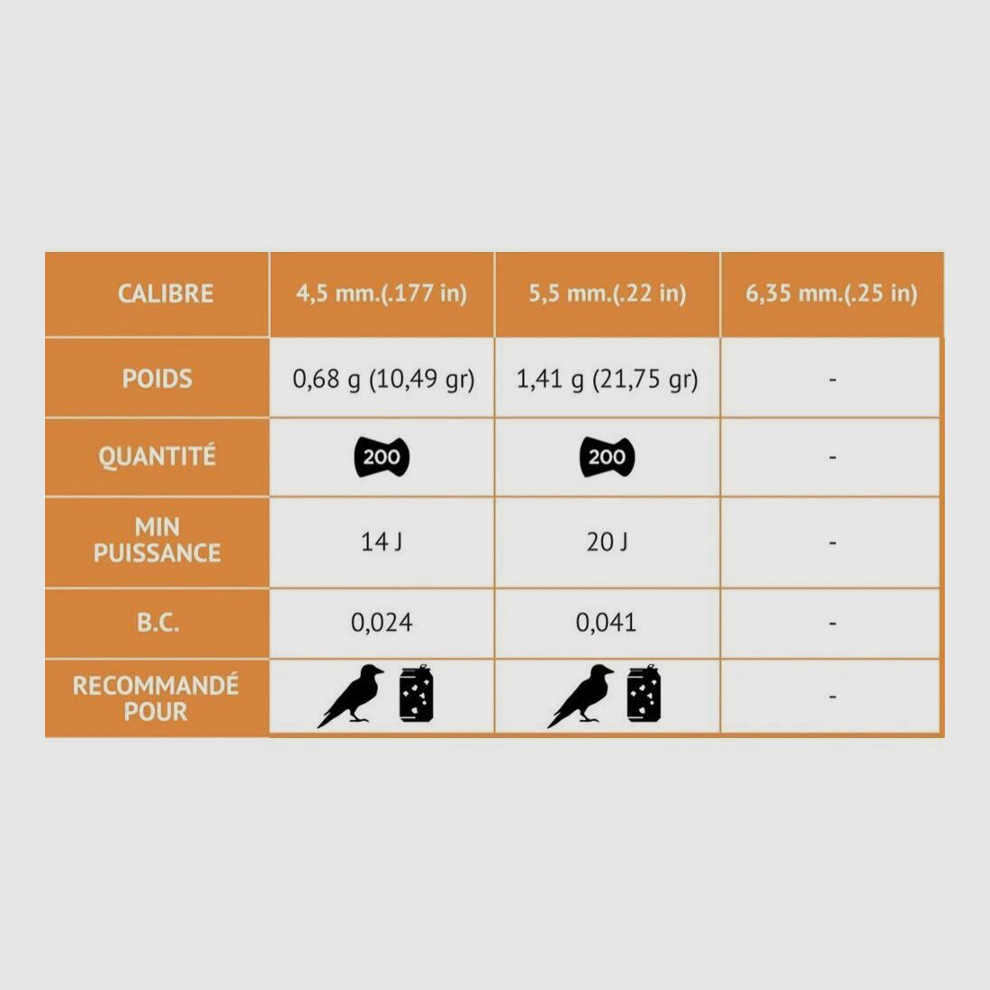 TS-10 Diabolos Langstrecke 4,5 mm – Gamo, Bild 7 von 7