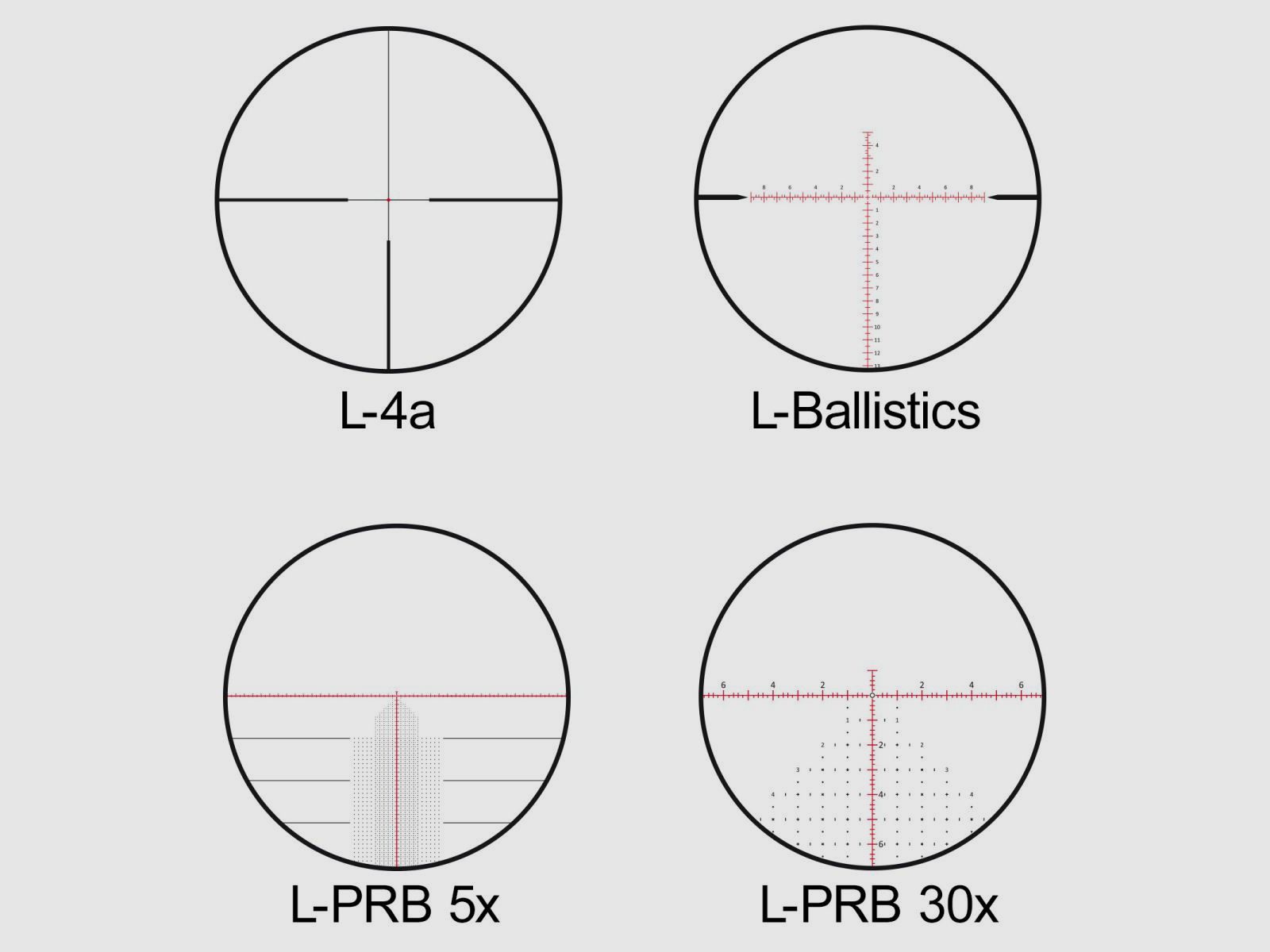 LEICA PRS 5-30x56i, Absehen L-Ballistik