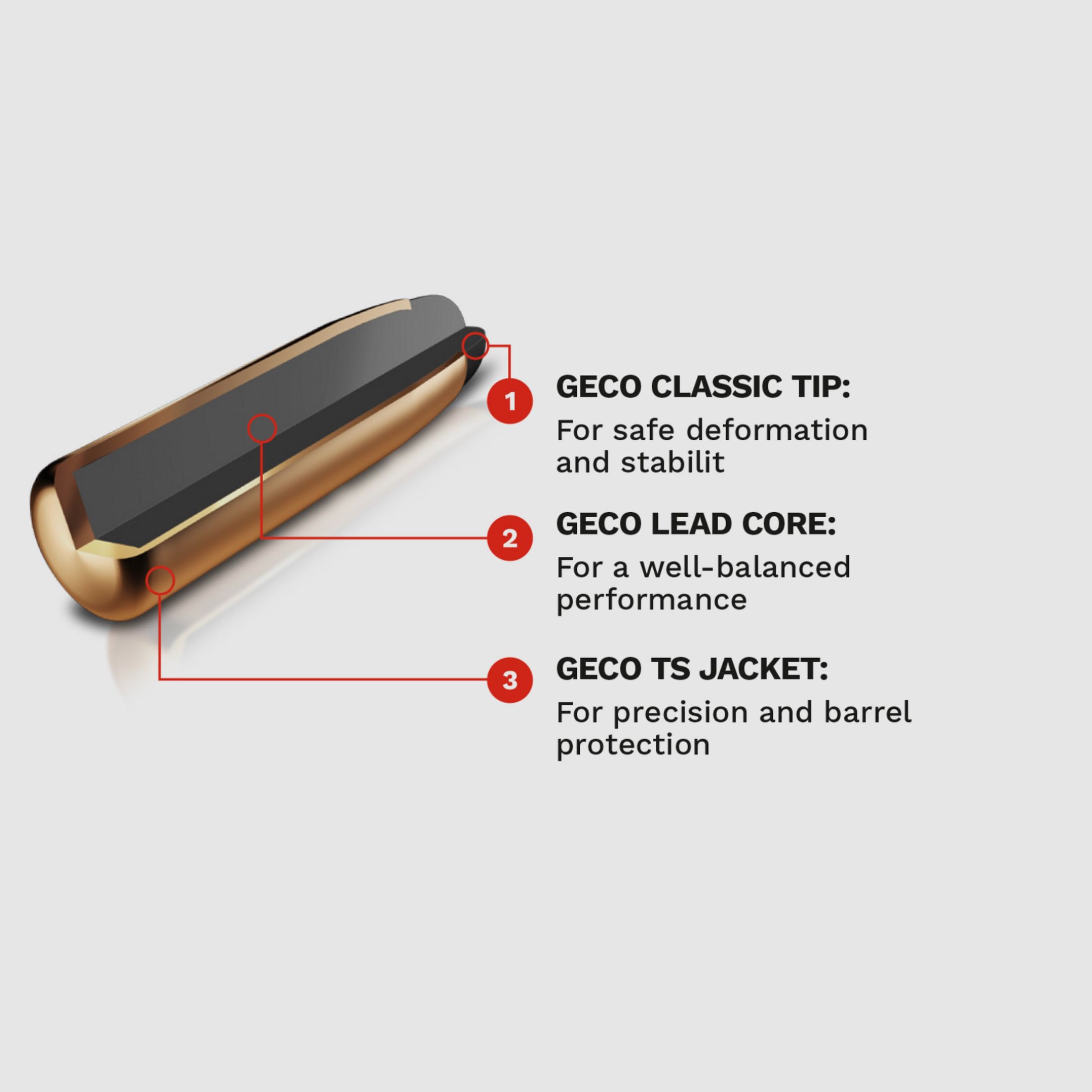 GECO .243 Win. SOFTPOINT 6,8g munición de rifle 20 unidades.