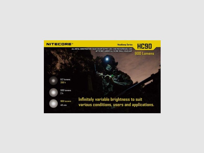 Nitecore HC90 Linterna frontal 900 lúmenes, imagen 21 de 28