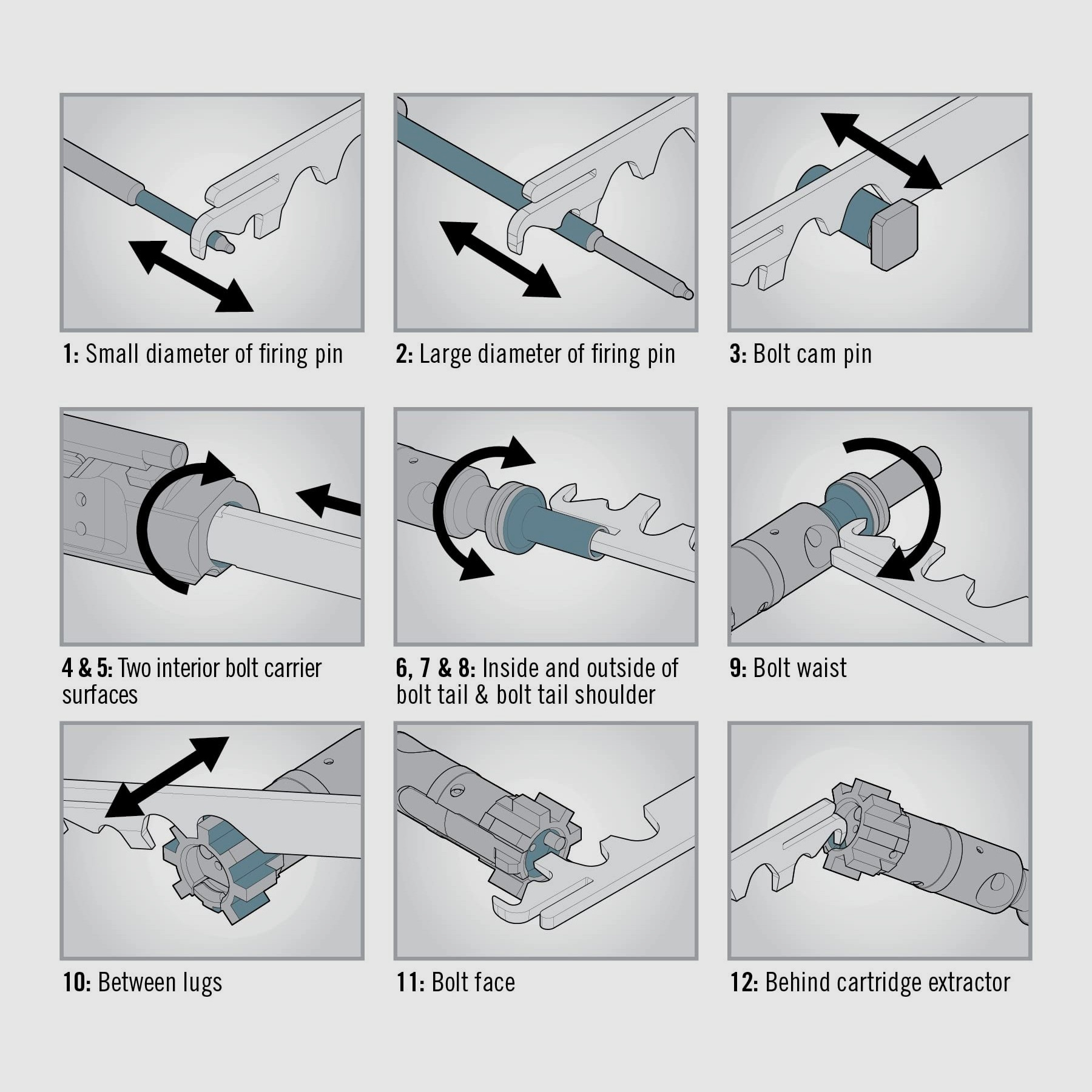 AR 15 Reinigungswerkzeug Tool Verschluss Reiniger Oberland Arms Schmeisser Hera M16