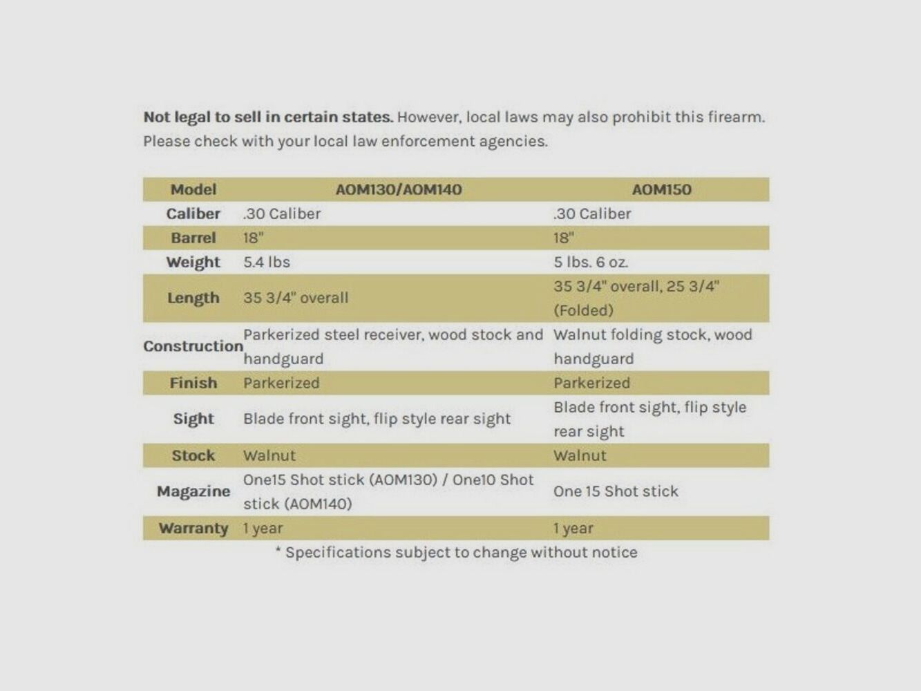 Auto-Ordnance M1 Carbine 18" (18 inches) GI .30 Carbine