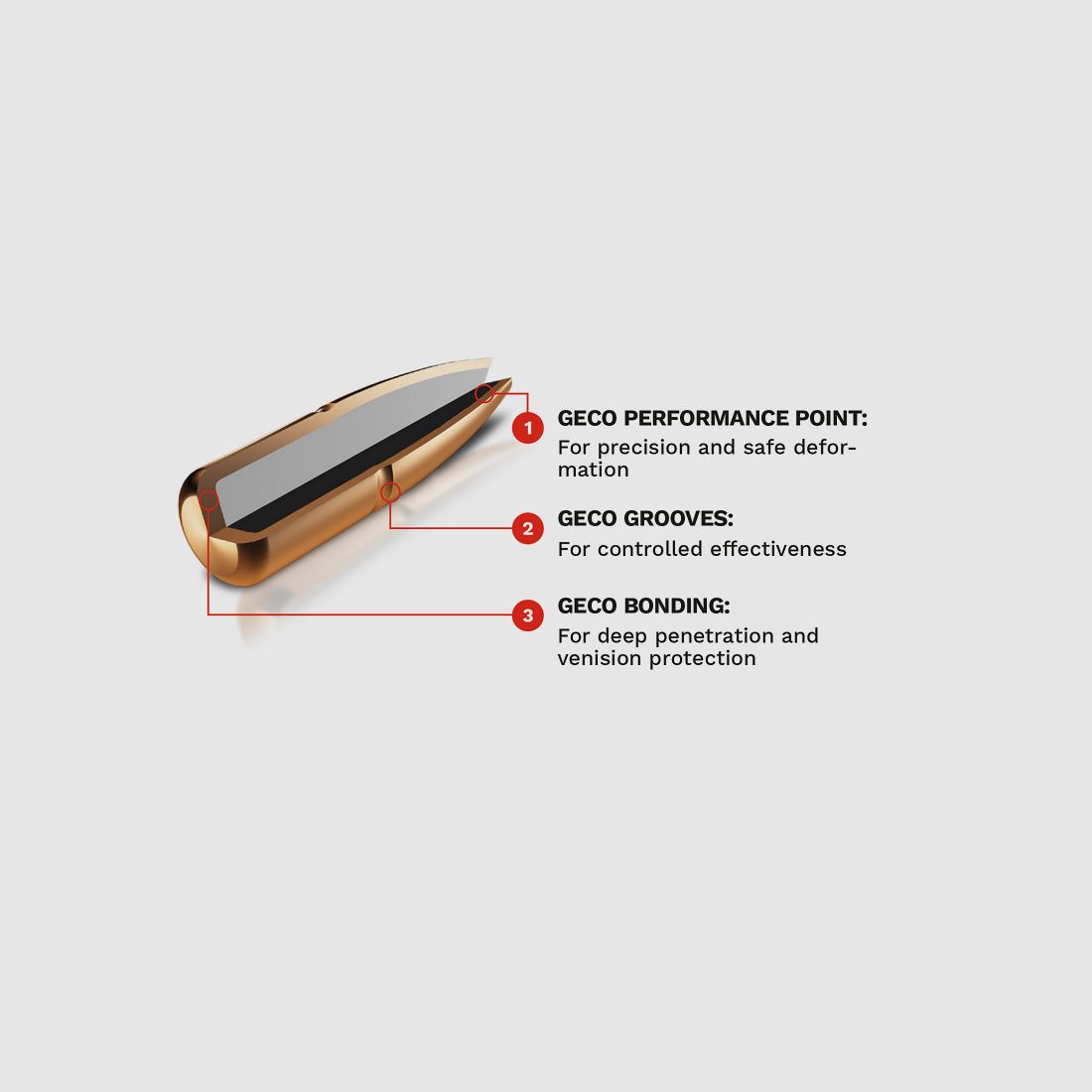 Munitions GECO .30-06 Plus, 11,0 g, image 4 sur 5