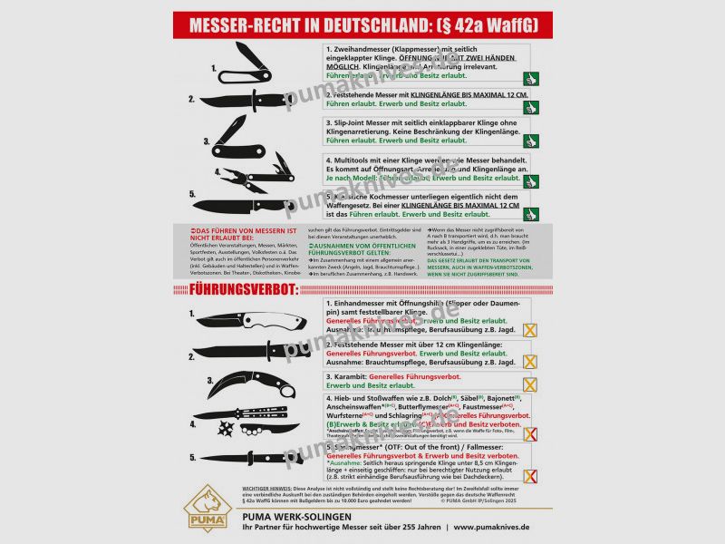 Messerrecht in Deutschland 2025 – Poster A3