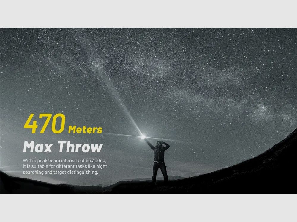 P23i zaklamp met 3000 lumen en stroboscoop, afbeelding 3 van 12