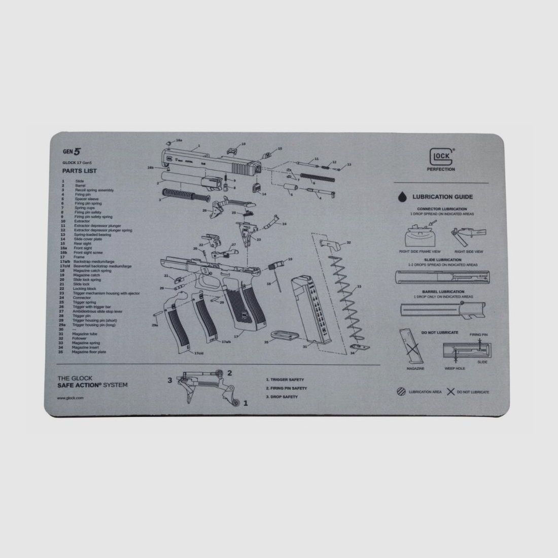 Glock	 Auflagematte / Reinigungsmatte / Waffenunterlage (vgl. TEKMAT)
