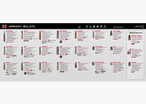 Hornady Bullet Guide Counter Mat Workbench Mat Bullet Overview