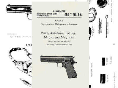 Nachdruck US-Ersatzteilliste für Colt 1911 Government + Zubehör