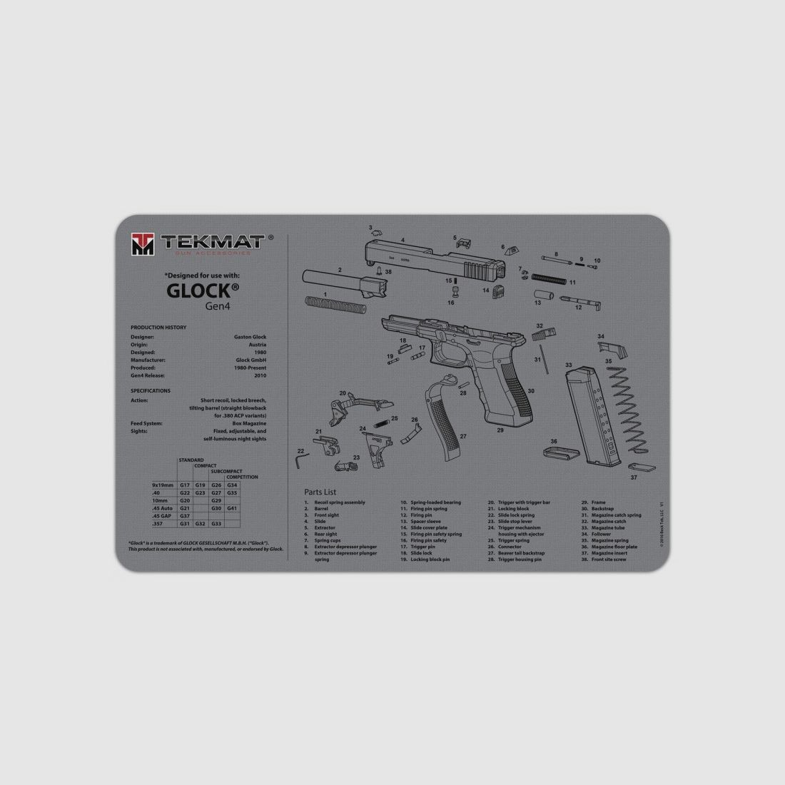 Tapis de protection Glock Gen4, image 2 sur 5