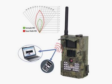 Digital Photo Shot Game Camera, 8 Mega-Pixel with MMS, SMS and eMail Function