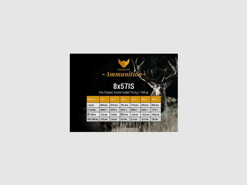 Fox Bullets Classic Hunter 8x57 IS 160GR / 10,4g bleifrei 20 Patronen