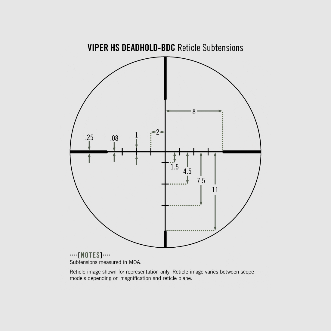Vortex Viper HS 4-16×50 Lunette de tir, image 2 sur 2