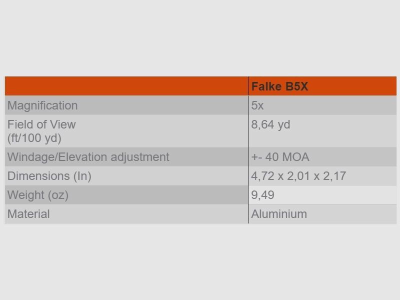 Falke B5xLE Gen 2, Bild 3 von 3