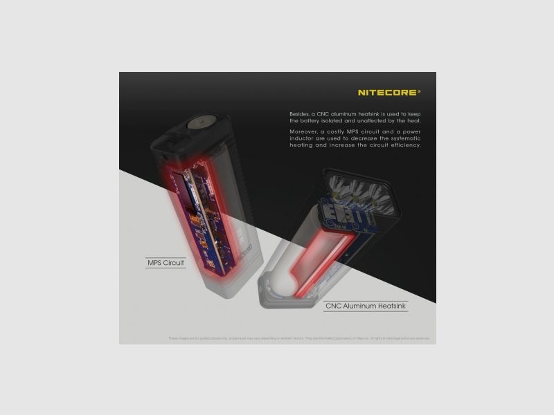 Lampe torche Nitecore TM10K Tiny Monster 10K, image 7 sur 18