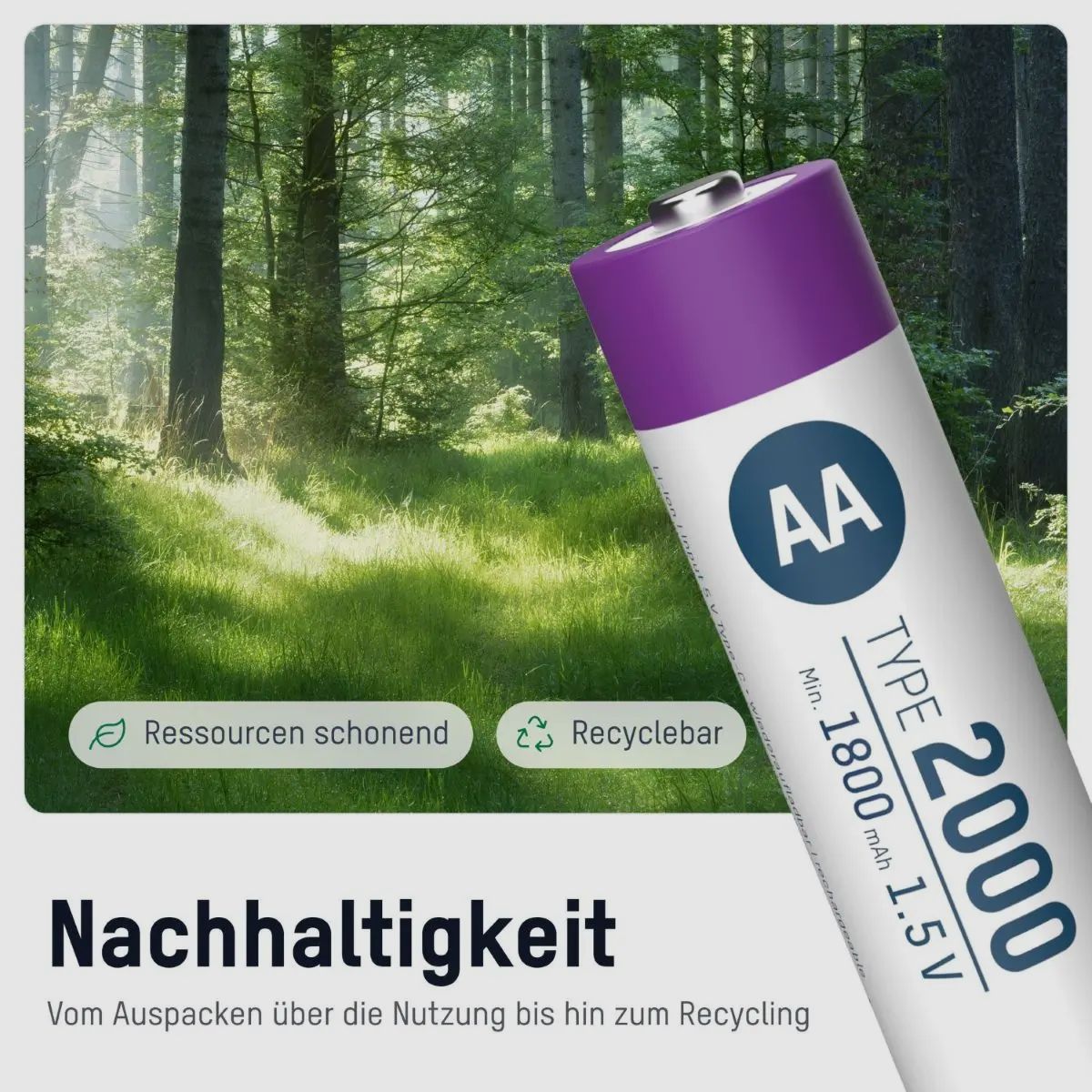 Pacco da 4 batterie AA Li-Ion Ansmann con cavo di ricarica