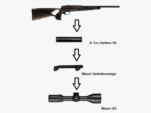 Blaser R8 Professional Success + Blaser B2 2.5-15x56 iC S + Mount + Silencer + ... / Complete package