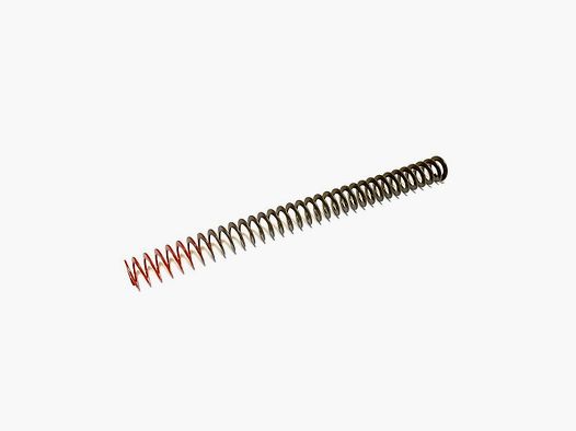 Grand Power muelle recuperador para K100