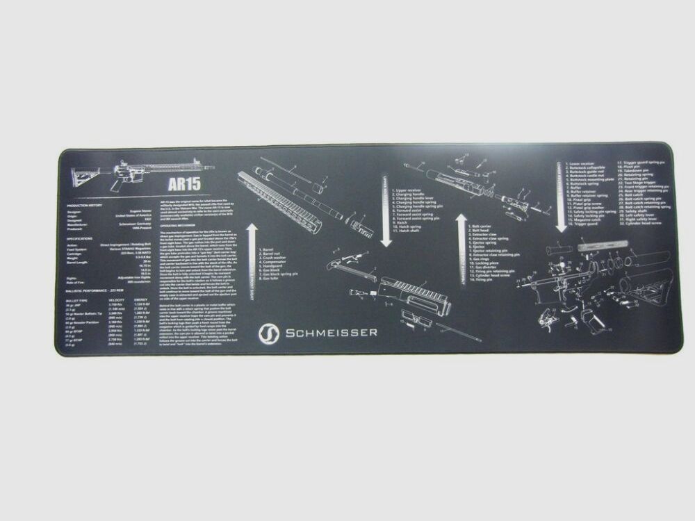 Schmeisser	 Schmeisser AR15 Matte