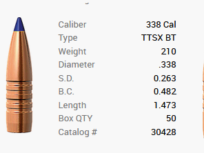 Proiettile Barnes .338/.338 210GR Tipped TSX BT 50 pezzi
