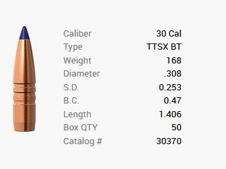 Barnes bullet .30/.308 168GR Tipped TSX BT 50 pieces
