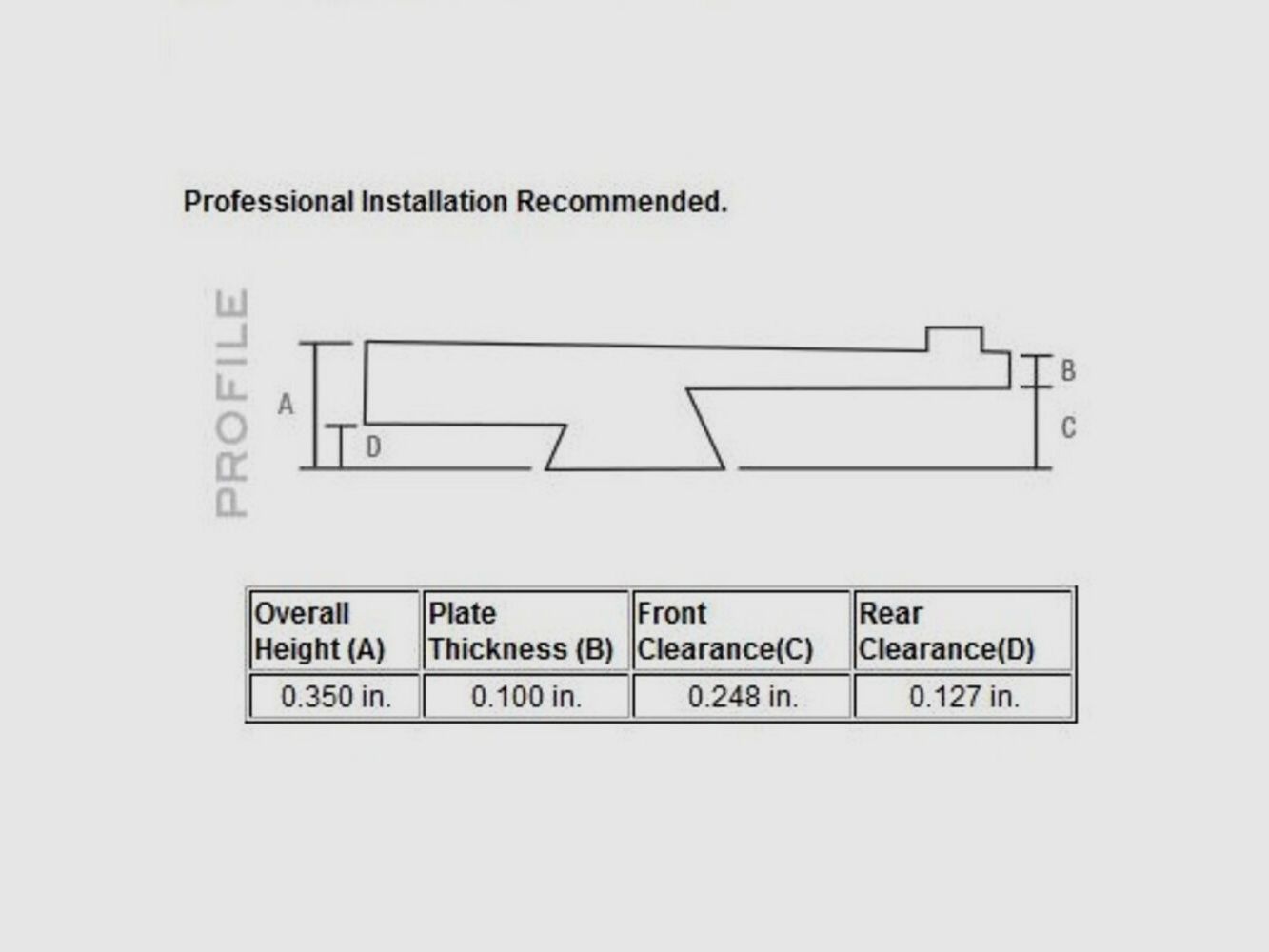Trijicon RMR/SRO Montage .248" (248 Zoll) Colt1911