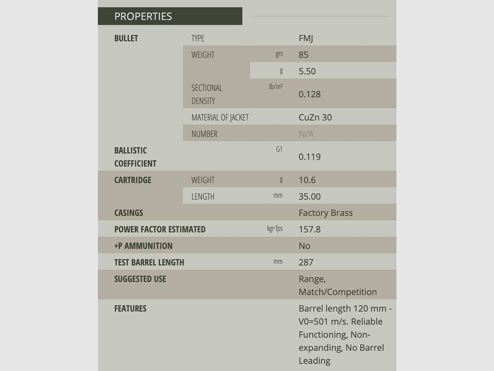 Sellier & Bellot 7,62 Tokarev Vollmantel 5,5g 85grs. 50 Stk. Pistolenmunition