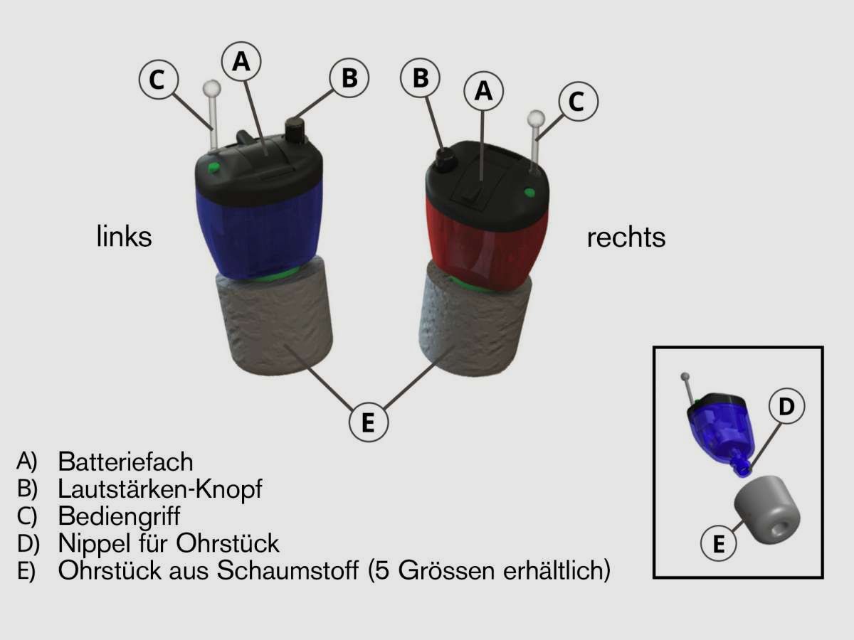 Mino Innohr-Gehörschutz, Bild 5 von 12