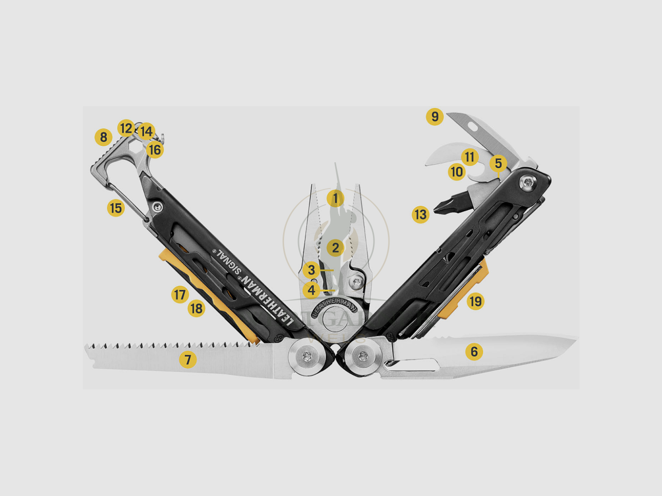 Leatherman Signal Cobalt Multitool, image 6 sur 8