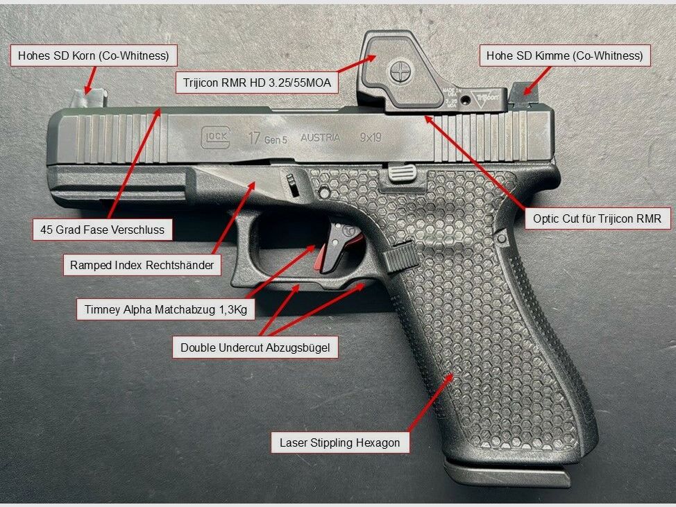 Glock 17 Gen5 Aangepaste Peterssen Gunworks