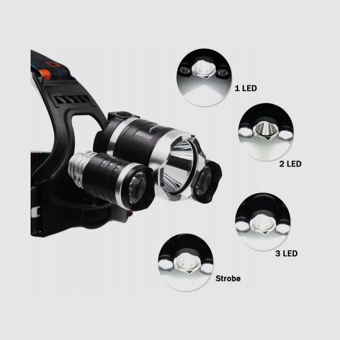 Headlamp 3 x LED headlight CREE XM-L T6 diode, image 7 of 11