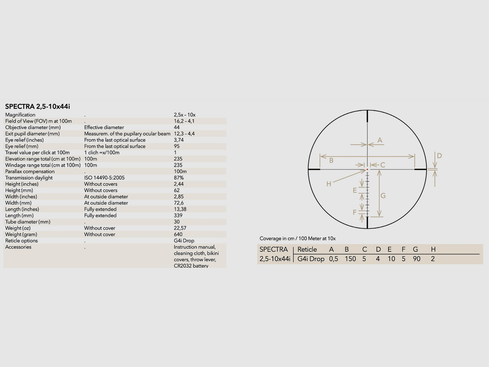 GPO RS421 SPECTRA 4x 2,5-10x44i Absehen G4i Drop 2 Bildebene