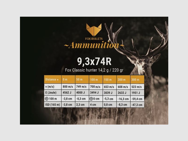Fox Bullets Classic Hunter 9,3x74 R 14,2 g / 220 gr bleifreie Munition – 20 Patronen, Bild 2 von 2