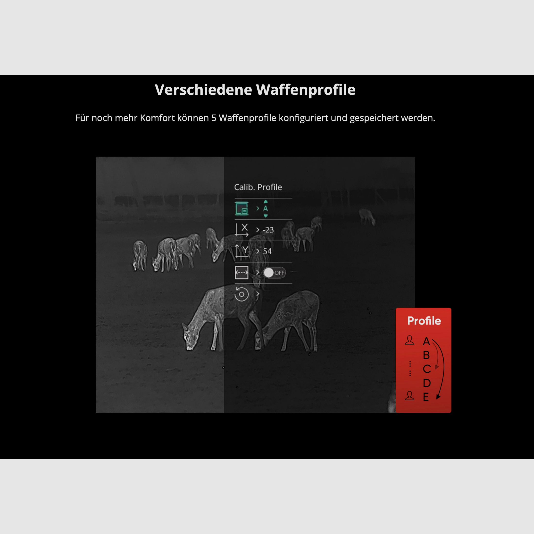 Hikmicro 50-2-086 Clip-On Thunder TQ50C 2.0 Wärmebildvorsatzgerät 640 x 512 12µm weniger als 20 mK