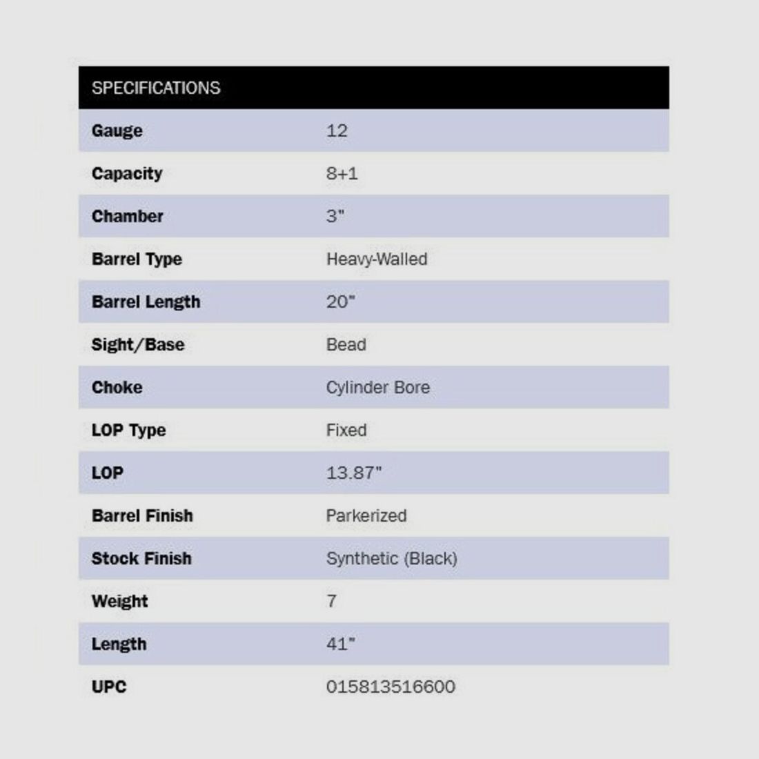 Mossberg 590A1 Black 9-Shot 20" (20 inches) 12/76, image 2 of 2