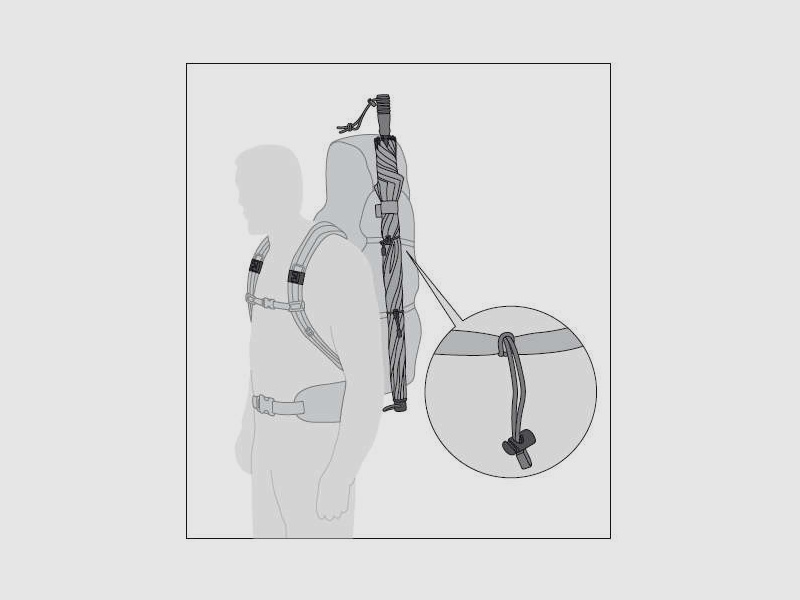Euroschirm Swing Handsfree Schwarz