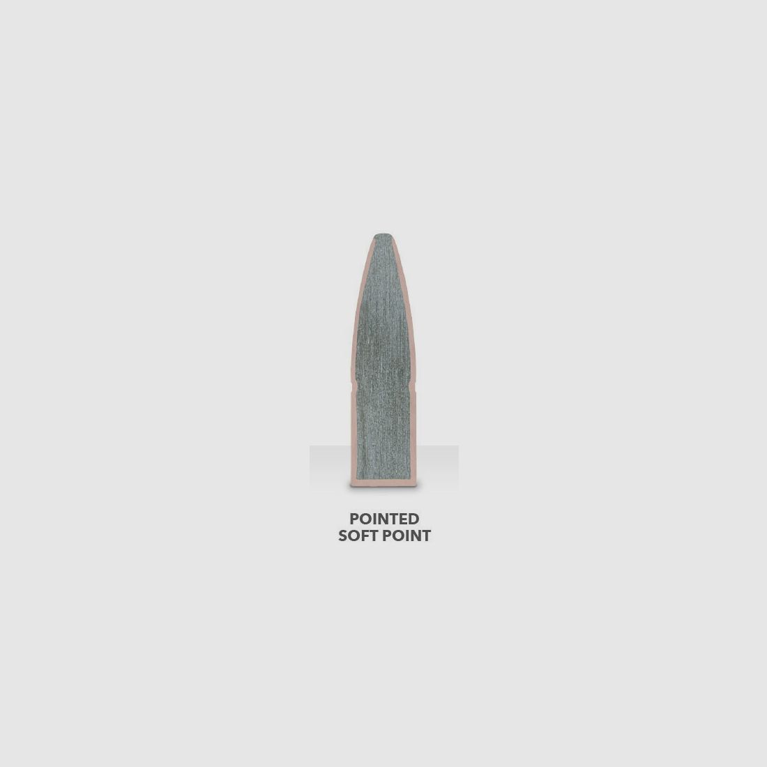 Büchsenmunition REMINGTON CORE-LOKT – 7mm Rem. Mag. – 175 grains, Bild 3 von 3