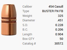 Balle Barnes .454 Casull/.451 325GR Buster FN FB 50 pièces