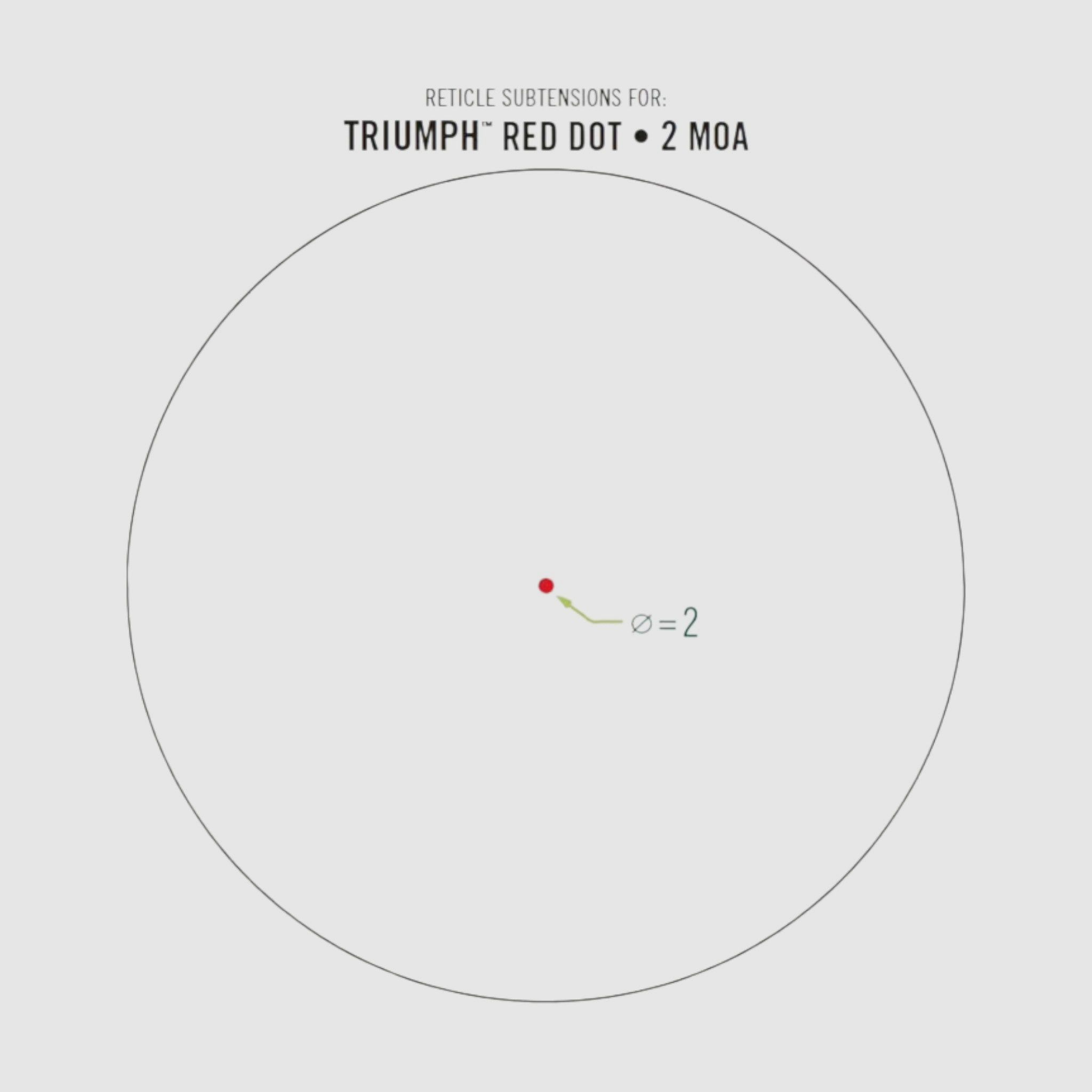 Vortex Triumph Red Dot