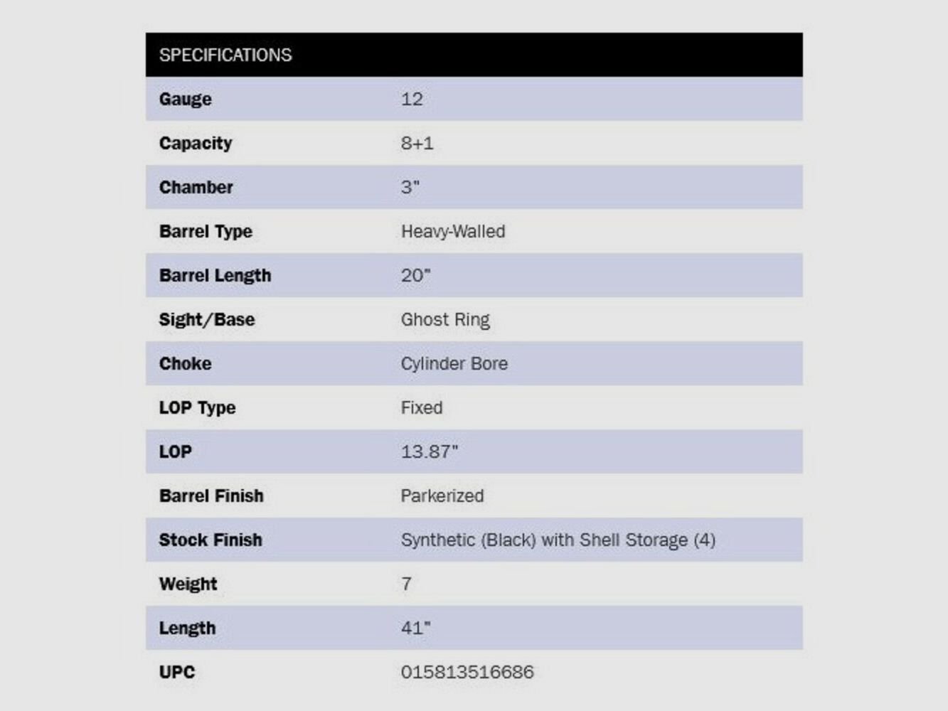Mossberg 590A1 Black 9-Shot 20" (20 pollici) GR/SH 12/76