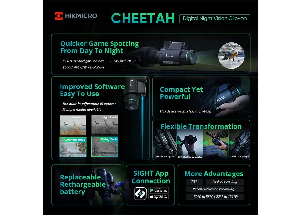 HikMicro Cheetah Clip-On 940 nm IR (ohne Absehen) Nachtsichtgerät, Bild 4 von 12