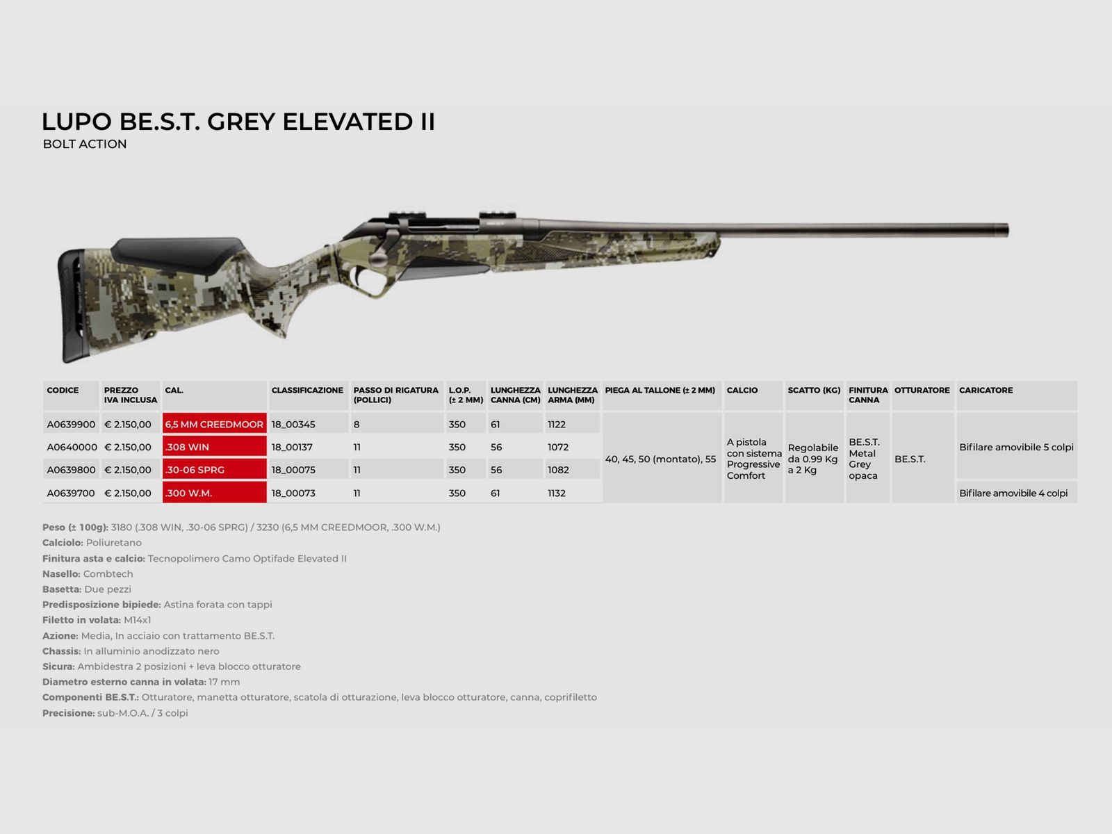 AAA PROMO BENELLI – Repetierbüchse, Bild 8 von 8