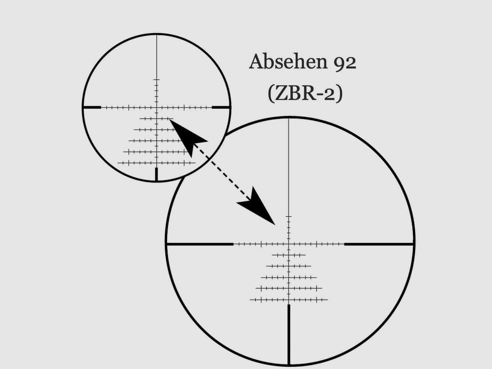 ZEISS Conquest V4 4-16×44 ASV-H