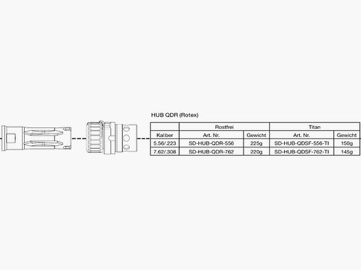 Adattatore B&T QDR per silenziatore PRINT-X 7.62 soppressore di fuoco